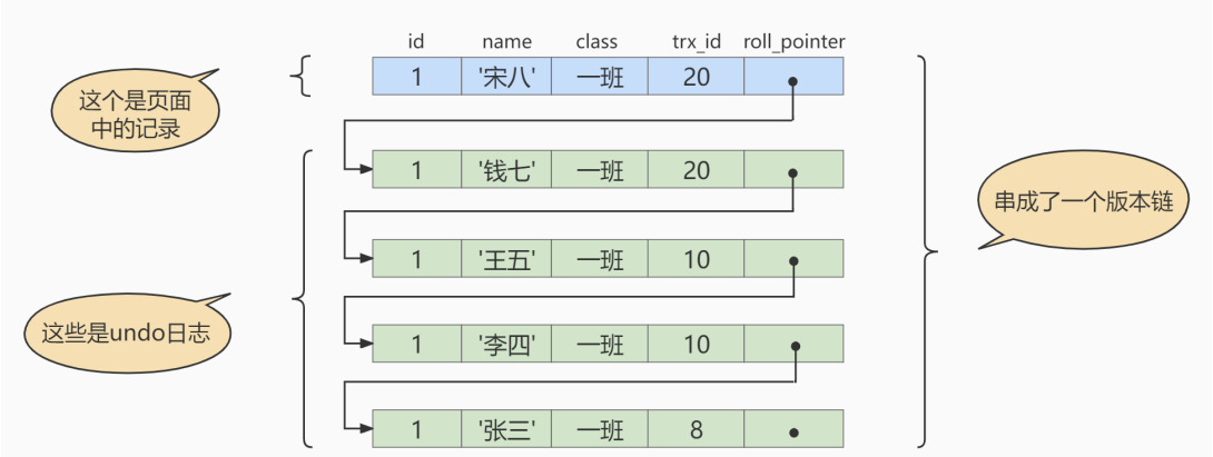 mysql-10