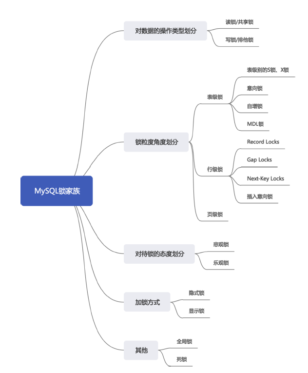 mysql-3.jpg