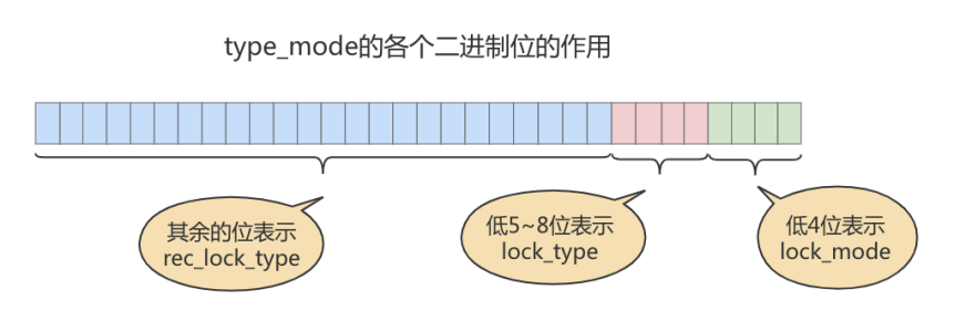 mysql-8