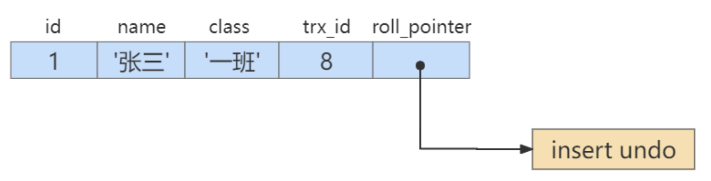 mysql-9